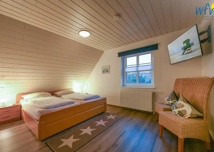 Godenhus Mathis 朗格奥